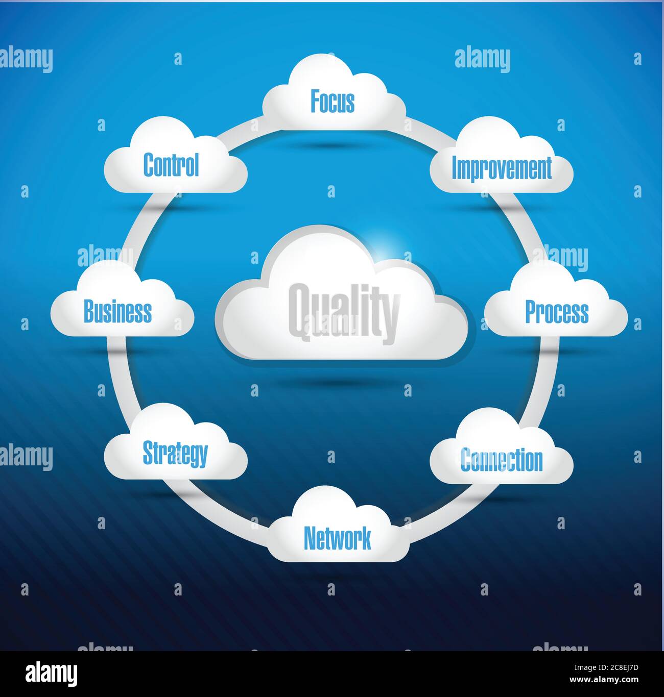 Disegno grafico di qualità del cloud computing su sfondo blu Illustrazione Vettoriale