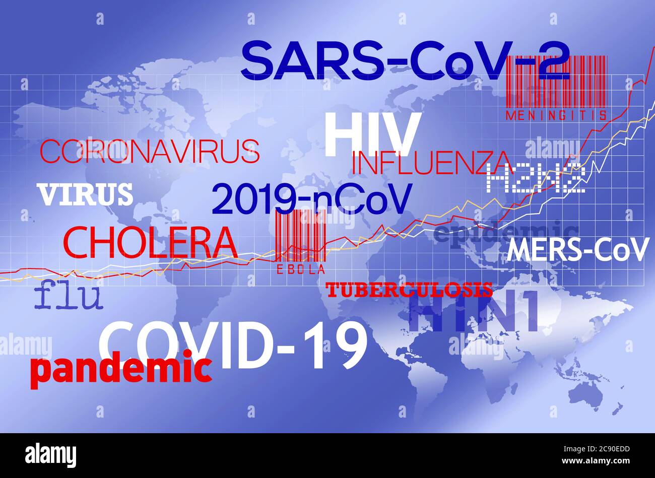 Mappa del mondo con i nomi delle malattie in alto Foto Stock