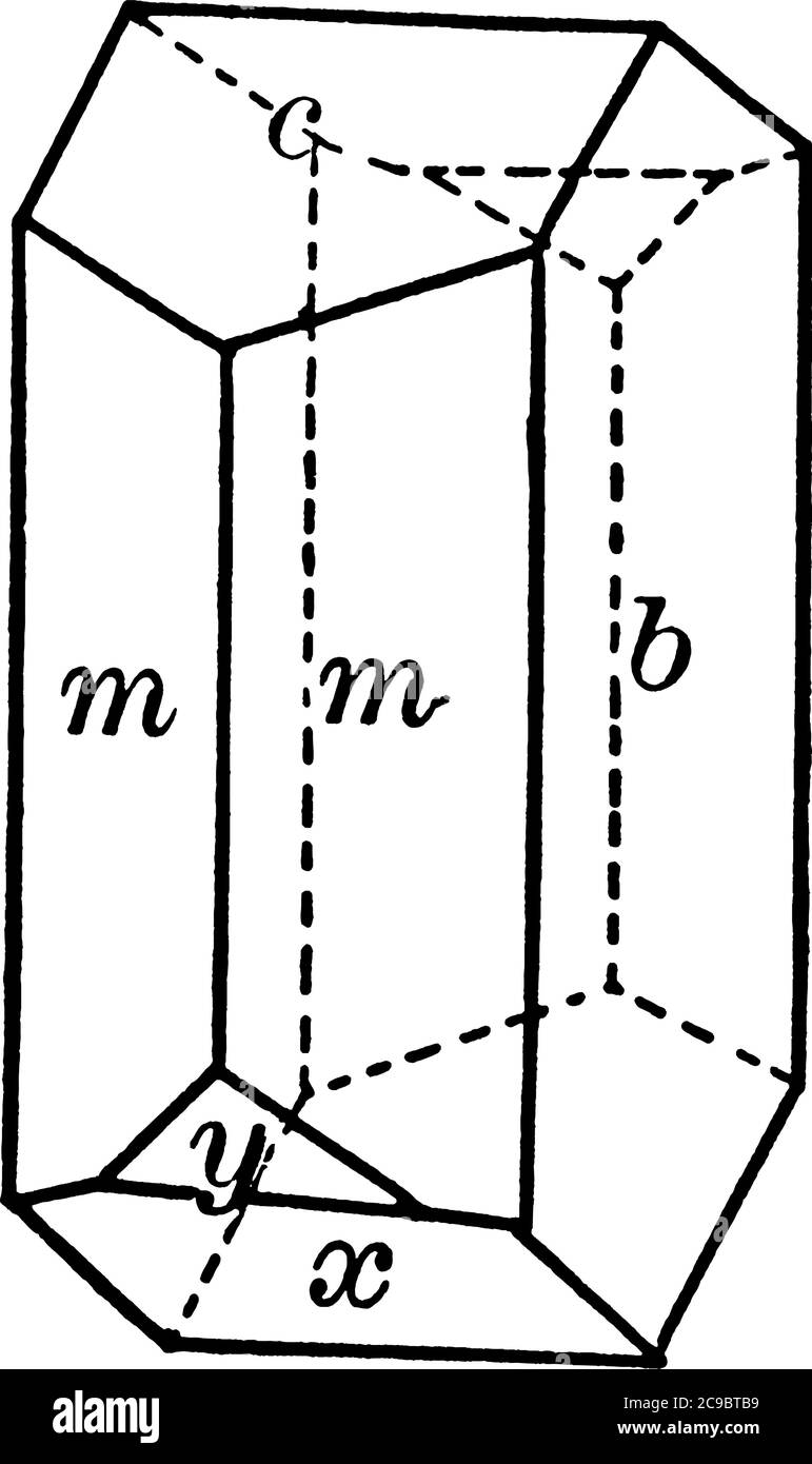 L'ortoclasi, o ortoclasi feldspar, è un importante minerale di tectosilicato che forma roccia ignea, disegno di linea d'annata o illustrazione di incisione. Illustrazione Vettoriale