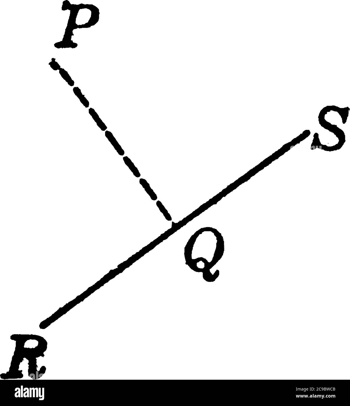 Linea spezzata perpendicolare tracciata dal punto P alla linea RS e linea di contatto nel punto Q, disegno di linea vintage o illustrazione dell'incisione. Illustrazione Vettoriale