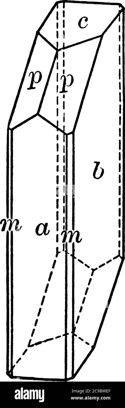 I pirosseni sono un gruppo di importanti minerali di insilicato formanti roccia che si trovano in molte rocce ignee e metamorfiche, disegno di linee d'annata o incisione Illustrazione Vettoriale