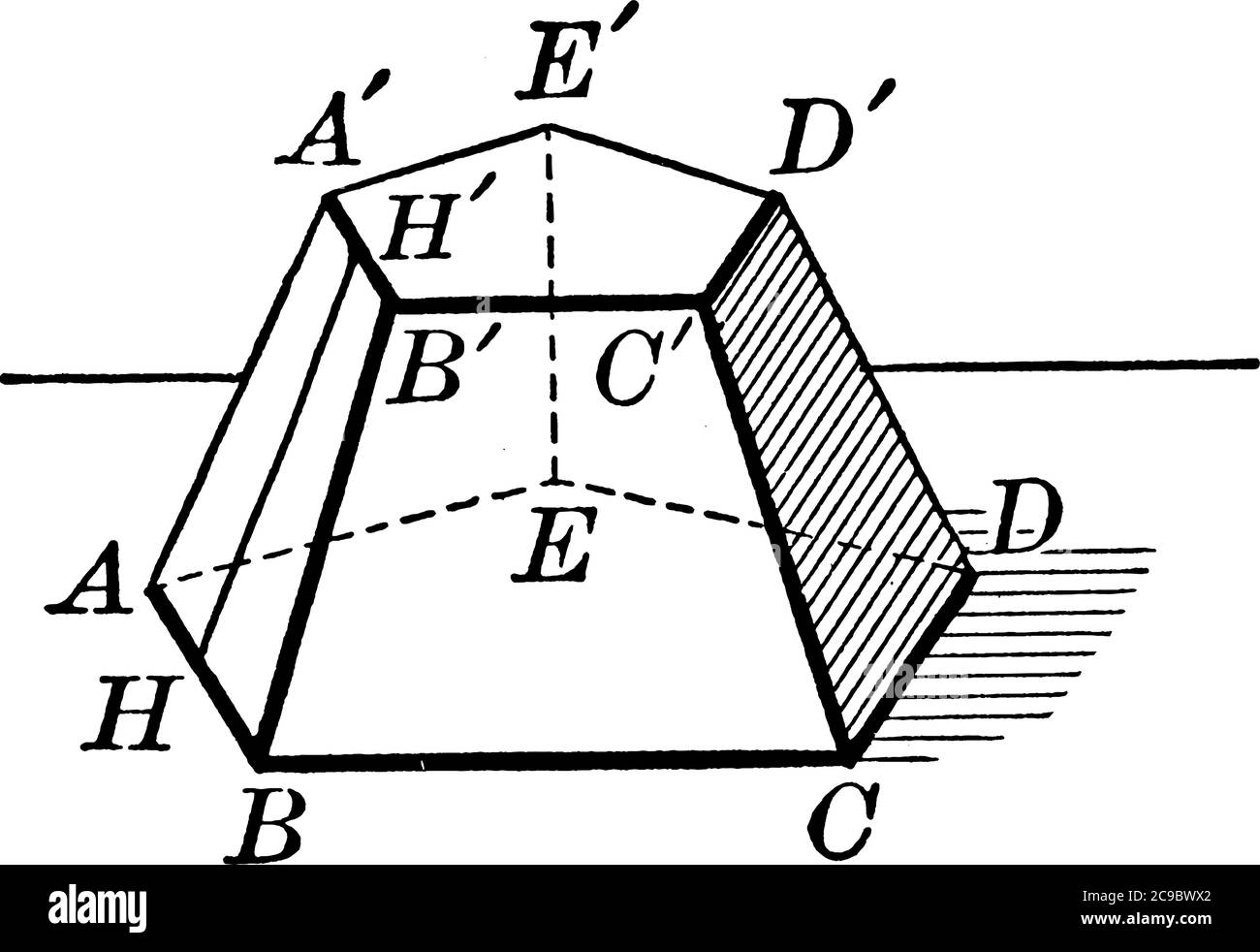 Parte inferiore della piramide pentagonale con vertici etichettati tagliati da un piano orizzontale, detto anche tronco piramidale pentagonale, disegno di linea vintage o e. Illustrazione Vettoriale