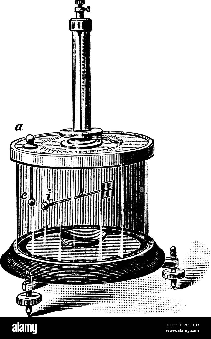 La bilancia di torsione di Coulomb, uno degli strumenti più noti della  classe degli elettrometro, in cui un'asta isolante verticale passante  attraverso il coperchio c Immagine e Vettoriale - Alamy