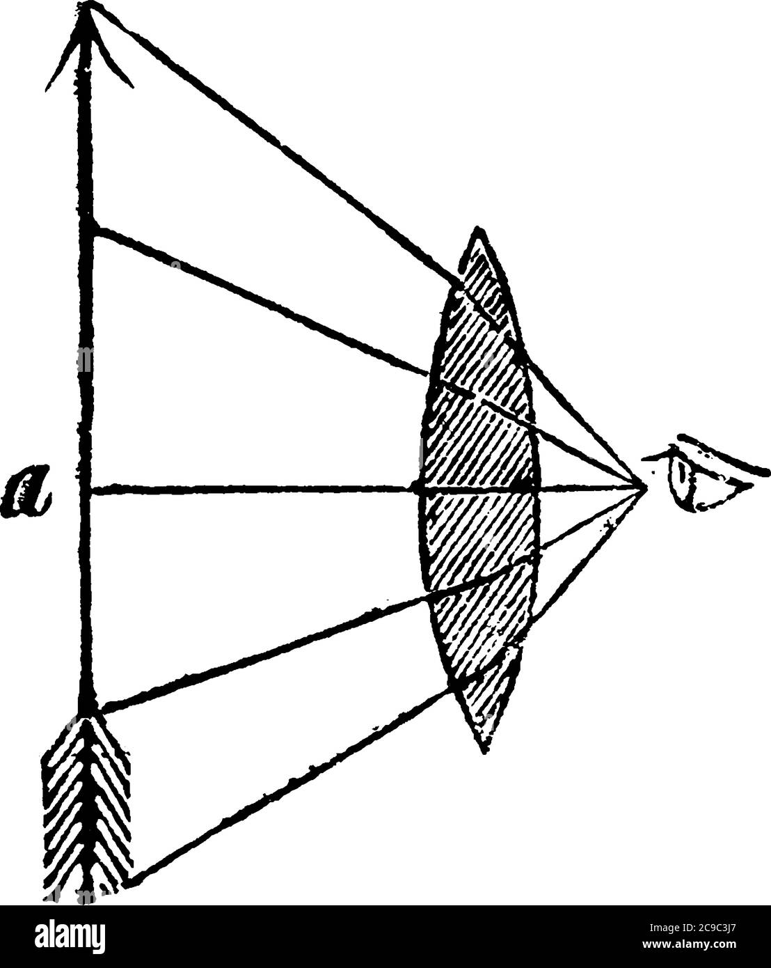 L'angolo visivo è l'angolo che un oggetto visto sottende all'occhio, di solito dimostrato in gradi di arco, disegno di linee vintage o incisione illustrat Illustrazione Vettoriale L'angolo visivo è l'angolo che un oggetto visto sottende all'occhio, di solito dimostrato in gradi di arco, disegno di linee vintage o incisione illustrat Illustrazione Vettoriale