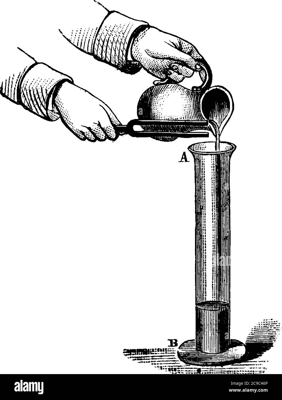 Per native il suono in due casi diversi. Inizialmente, tenendo un diapason vibrante sopra la bocca di un vaso cilindrico circa 10 o 18 pollici di Dee Illustrazione Vettoriale