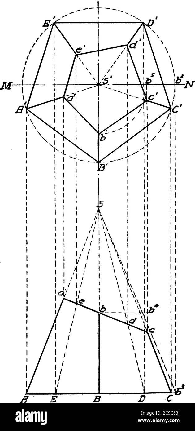 Tronco di una piramide pentagonale, disegno di linee vintage o illustrazione di incisione. Illustrazione Vettoriale