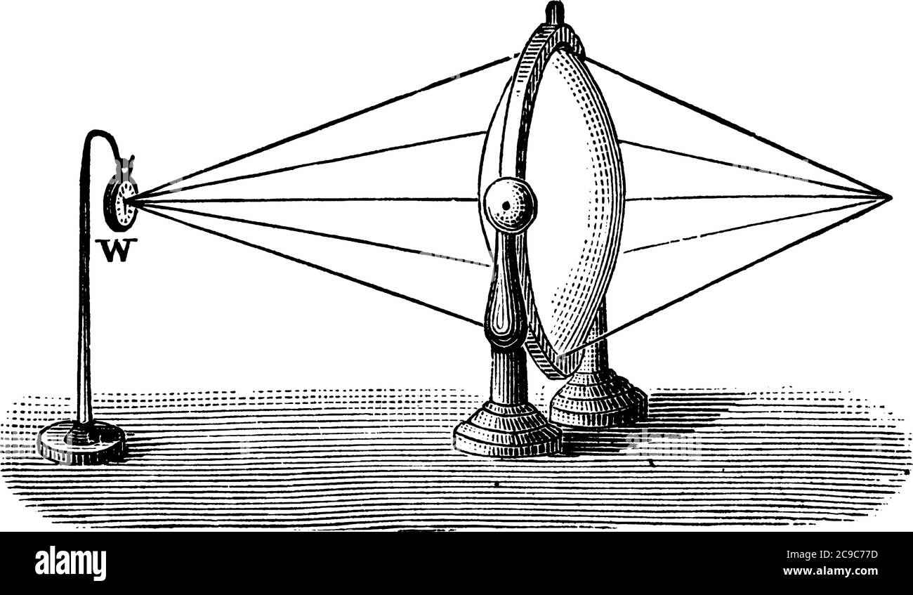 Una configurazione sperimentale, con un orologio, un grande palloncino giocattolo di gomma riempito di anidride carbonica e un imbuto di vetro. Costruito in modo da osservare, suono Illustrazione Vettoriale