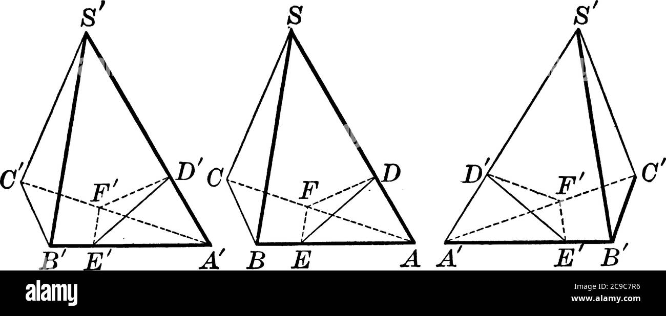 Tre angoli triedri uguali, ciascuno composto da tre facce, disegno di linee vintage o illustrazione dell'incisione. Illustrazione Vettoriale