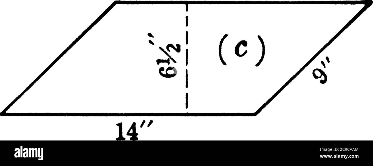 Parallelogramma con base 14 pollici, altezza 6 e mezzo pollici, e l'area b che è il prodotto di altezza nella base, disegno di linea vintage o incisione il Illustrazione Vettoriale