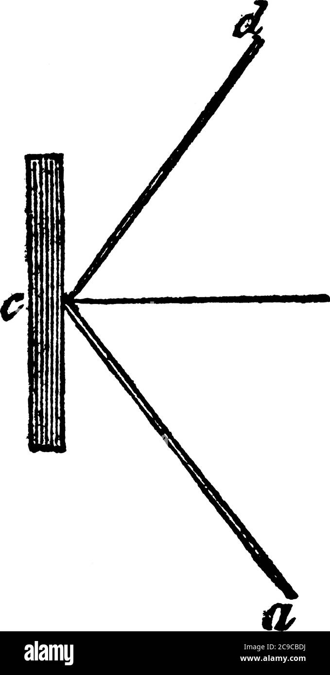 Un impianto sperimentale realizzato per osservare il riflesso della luce, il disegno di linee d'epoca o l'illustrazione dell'incisione. Illustrazione Vettoriale