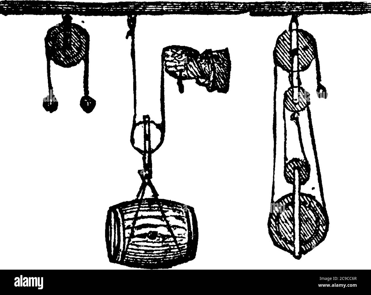Una puleggia è una ruota su un assale o albero progettata per supportare il movimento e il cambio di direzione di un cavo o di una cinghia teso, disegno della linea vintage o. Illustrazione Vettoriale