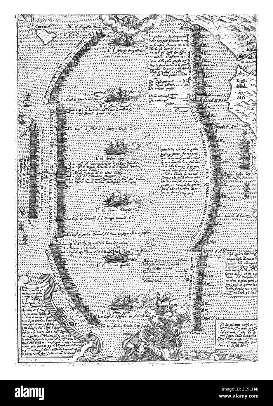 La battaglia di Lepanto il 7 ottobre 1571 con la flotta cristiana a sinistra e la flotta ottomana a destra, incisione d'epoca. Foto Stock