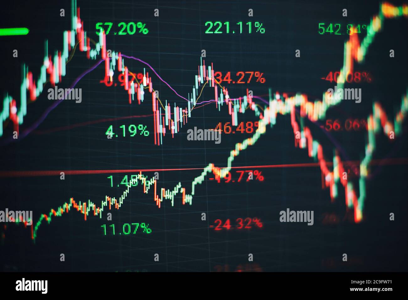 Dati finanziari su un monitor che includono analisi di mercato. Grafici a barre, diagrammi, dati finanziari. Foto Stock