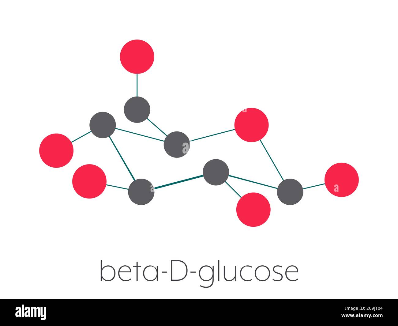 Molecola di glucosio (destrosio, zucchero d'uva) (forma beta-D-glucopiranosio). Formula scheletrica stilizzata (struttura chimica). Gli atomi sono indicati come c Foto Stock