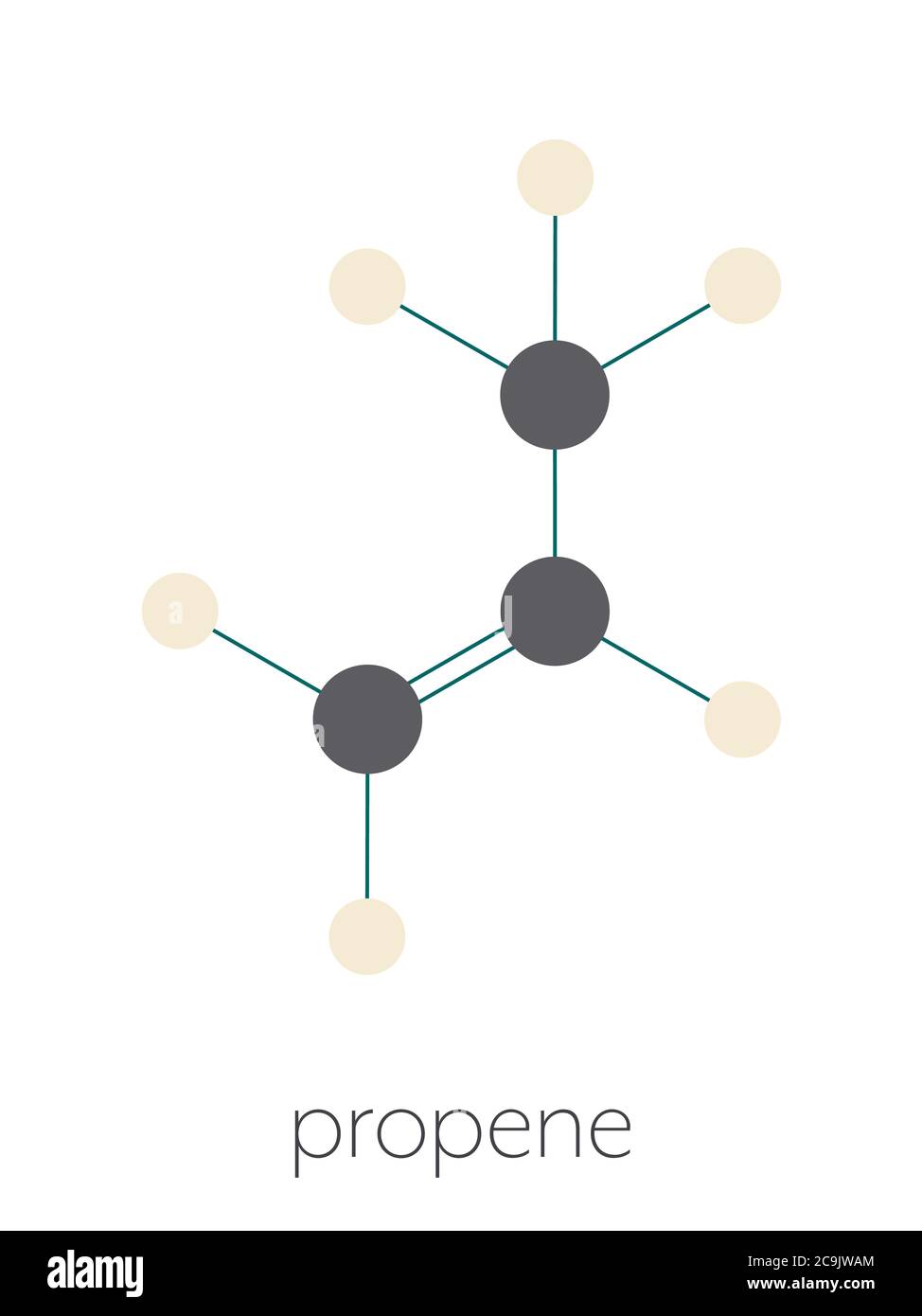Molecola di propene (propilene). Materiale per blocchi da costruzione in polipropilene (PP, poliprene). Formula scheletrica stilizzata (struttura chimica). Gli atomi sono mostrati a. Foto Stock