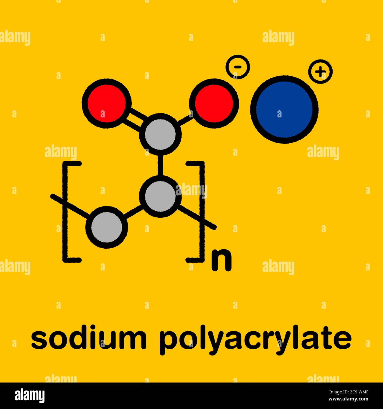 Polimero di poliacrilato di sodio, struttura chimica. Polimero