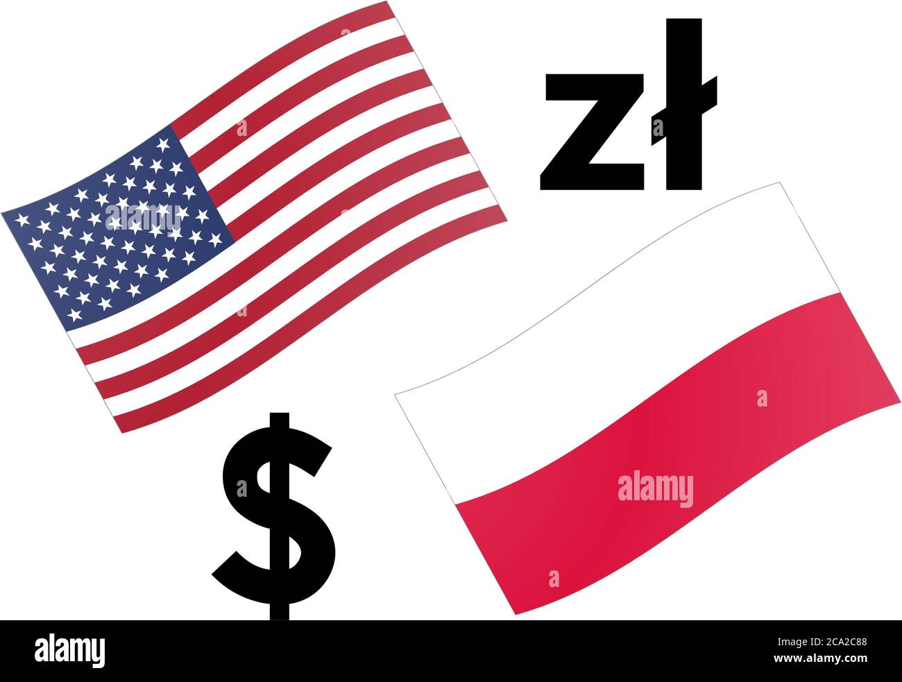 Illustrazione del vettore della coppia di valute forex USDPLN. Bandiera americana e polacca, con simbolo del dollaro e dello zloty. Illustrazione Vettoriale