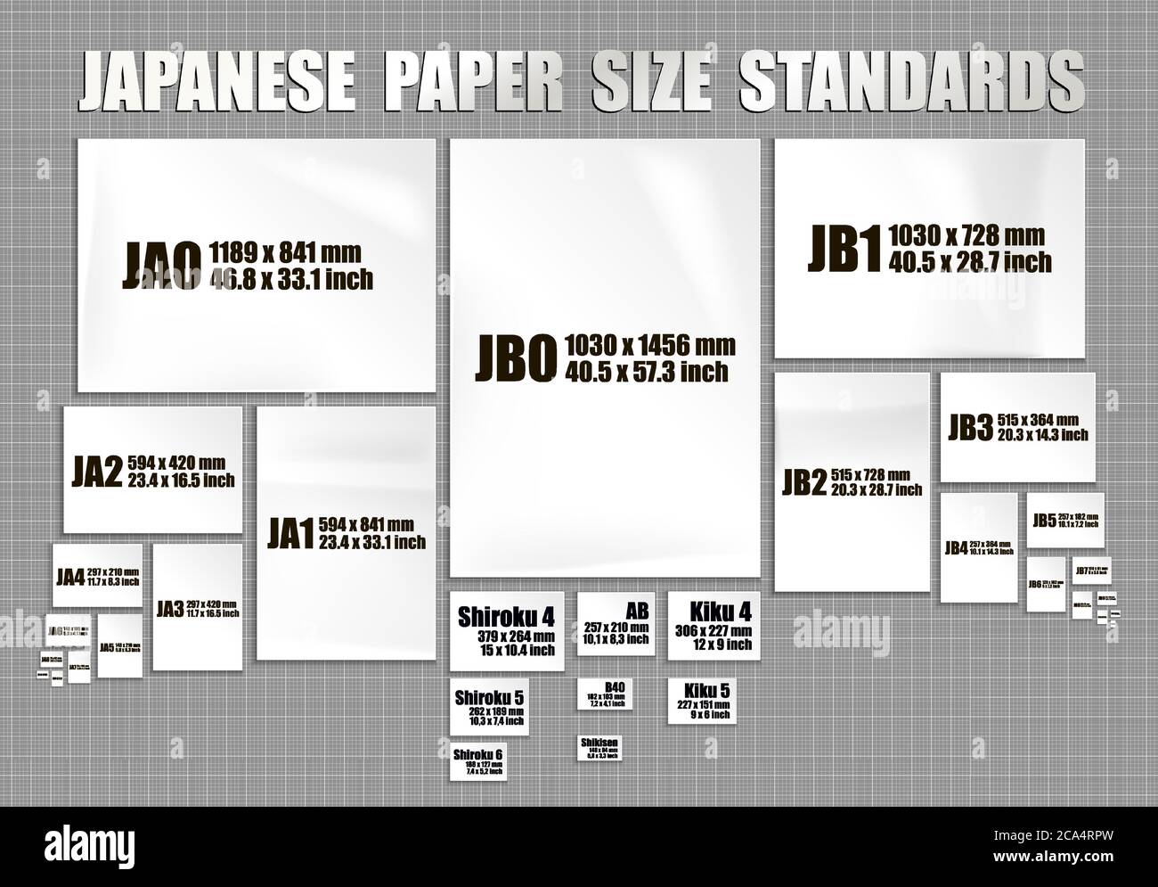 Set completo di fogli di carta giapponese standard della serie JIS A, JIS B, formato Shiroku, Kiku BAN. Pagine bianche realistiche in diversi formati Illustrazione Vettoriale