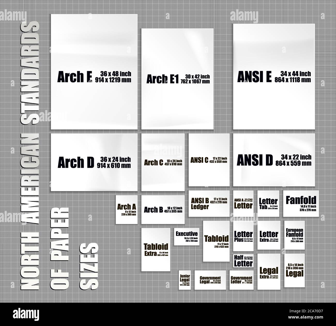 Serie completa di fogli di carta americani standard della serie Arch, ANSI, formato Letter, Ledger, Tabloid. Mock up di pagine bianche realistiche in diversi Stati Uniti si Illustrazione Vettoriale