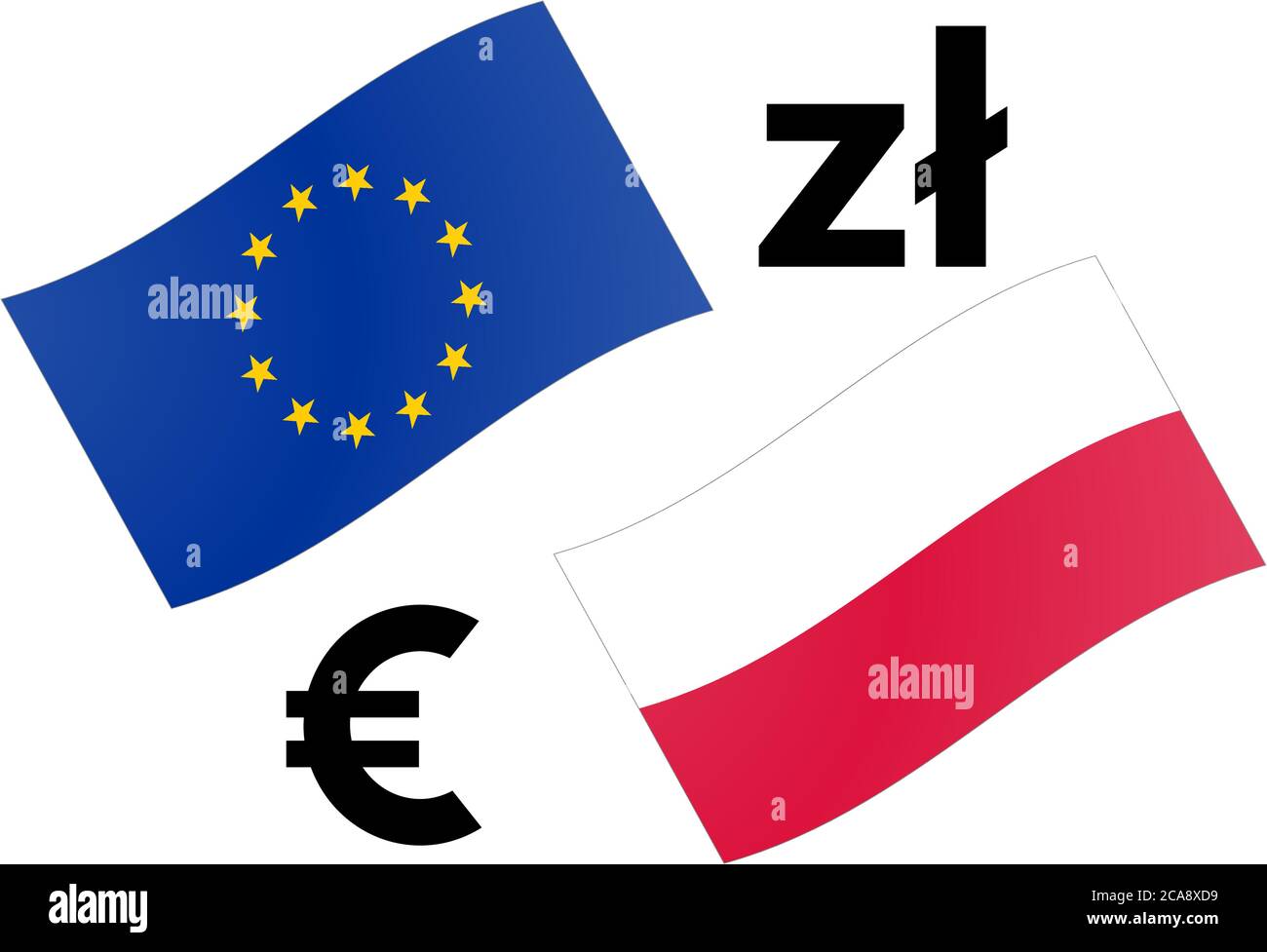 Illustrazione vettoriale coppia di valute forex EURPLN. Bandiera UE e Polonia, con simbolo Euro e Zloty. Illustrazione Vettoriale