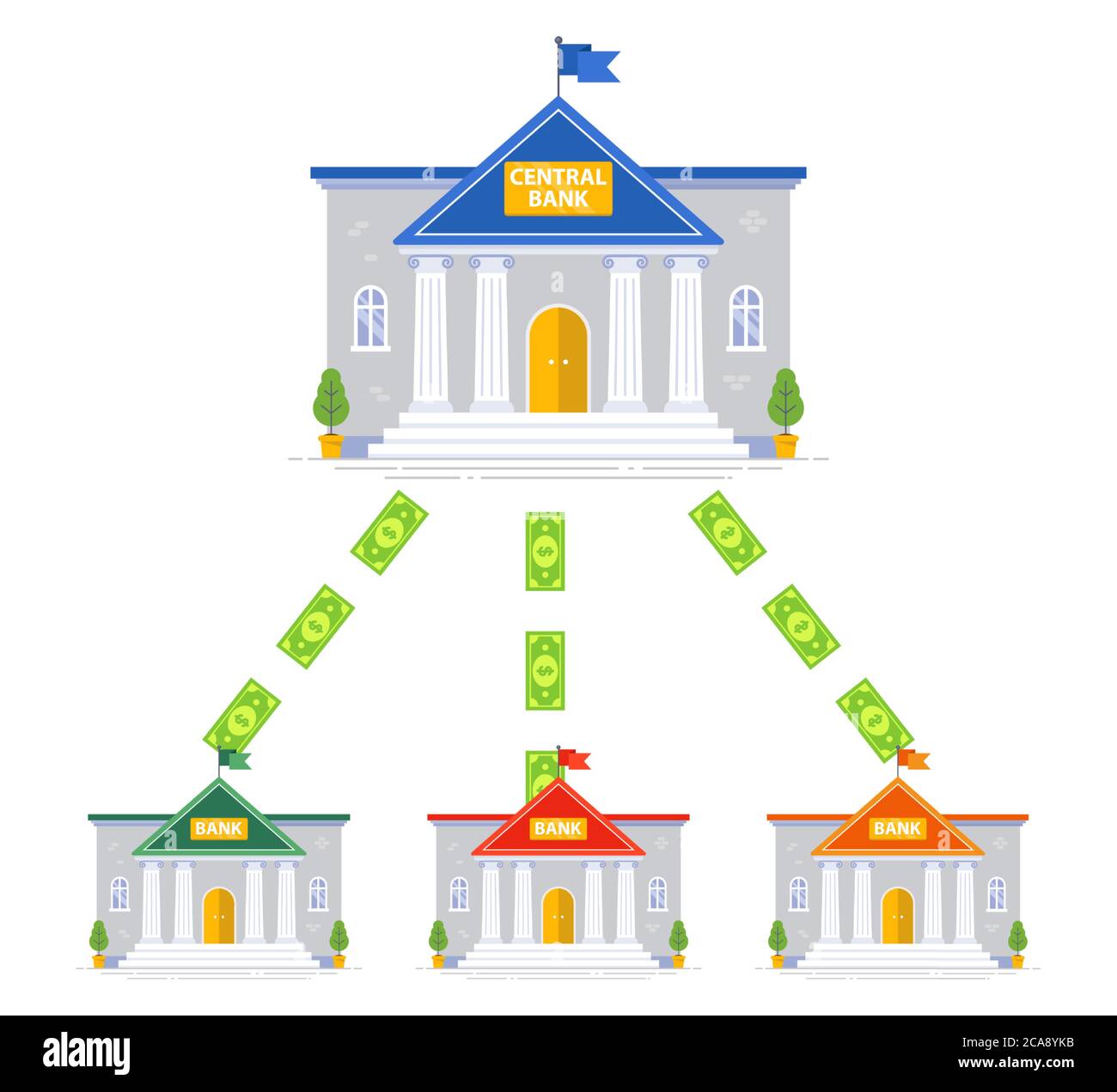 schema di circolazione di cassa tra banche. edificio della banca centrale. illustrazione vettoriale piatta. Illustrazione Vettoriale