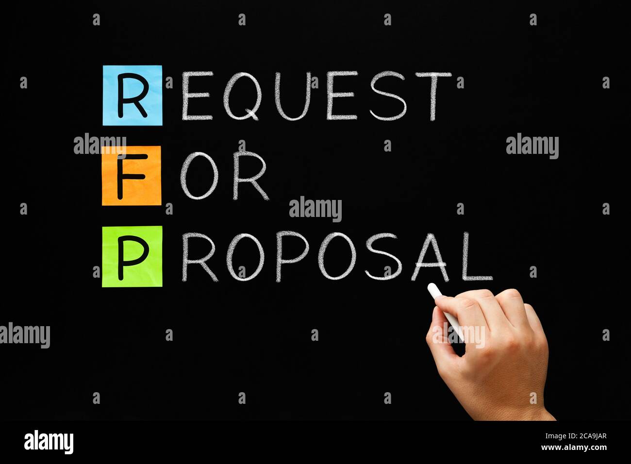 Scrittura a mano RFP richiesta di proposta di business concetto con gesso bianco su lavagna. Foto Stock