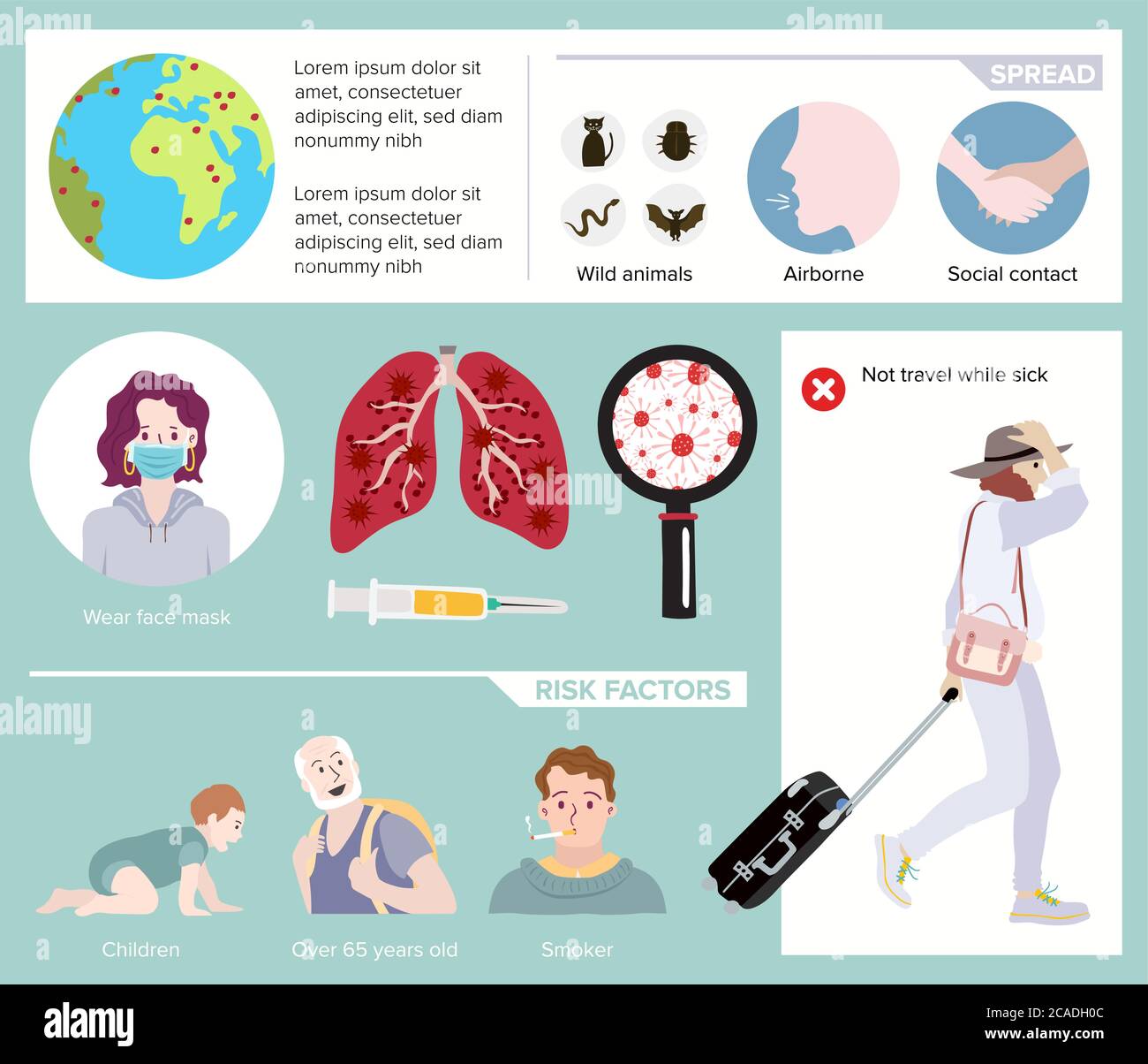 Virus corona 2019 sintomi e infografica sulla prevenzione. Illustrazione vettoriale Illustrazione Vettoriale