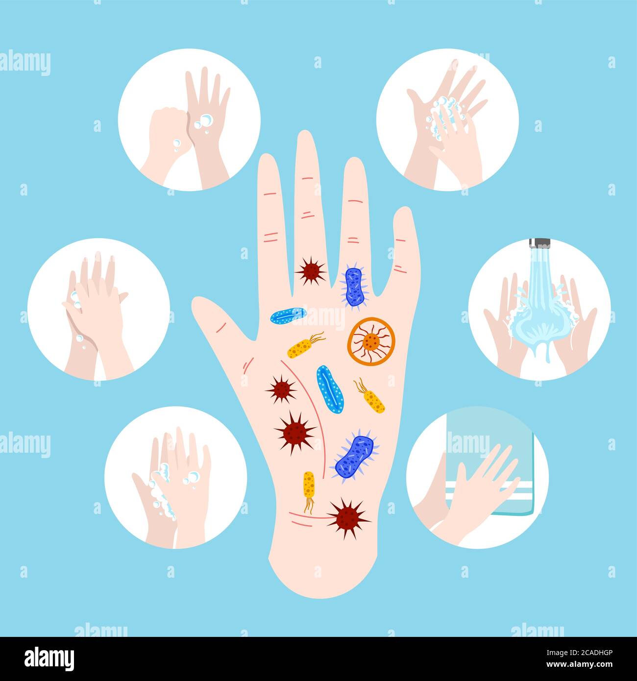 6 passaggi per lavare correttamente le mani. Design piatto concetto moderno di illustrazione vettoriale. Illustrazione vettoriale. Illustrazione Vettoriale