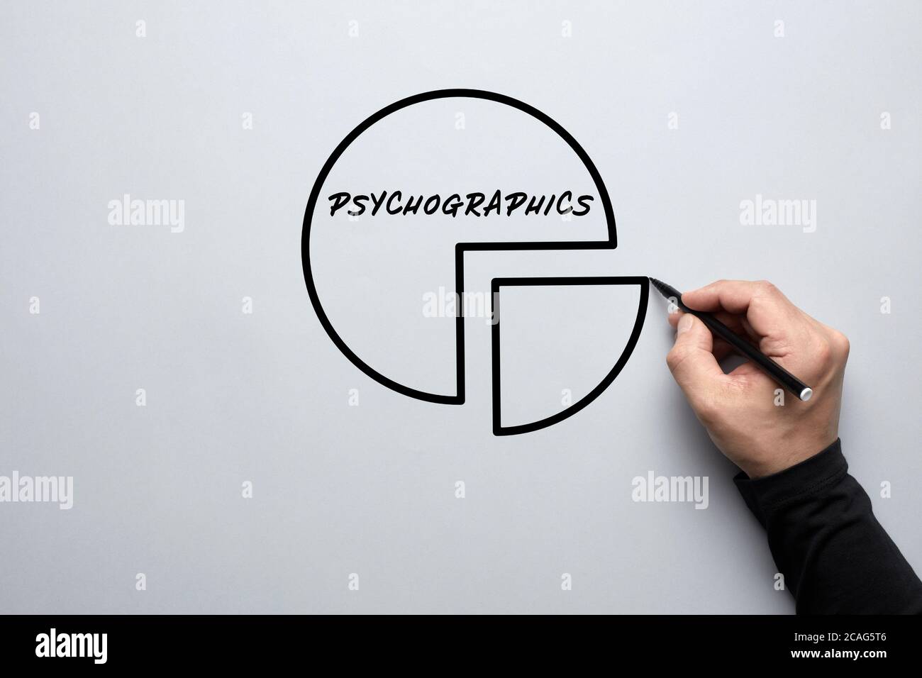 Mano maschile che disegna un grafico a torta con la parola psicografica scritta in esso. Utilizzo di dati psicografici in politica o ricerca e analisi di marketing aziendale Foto Stock