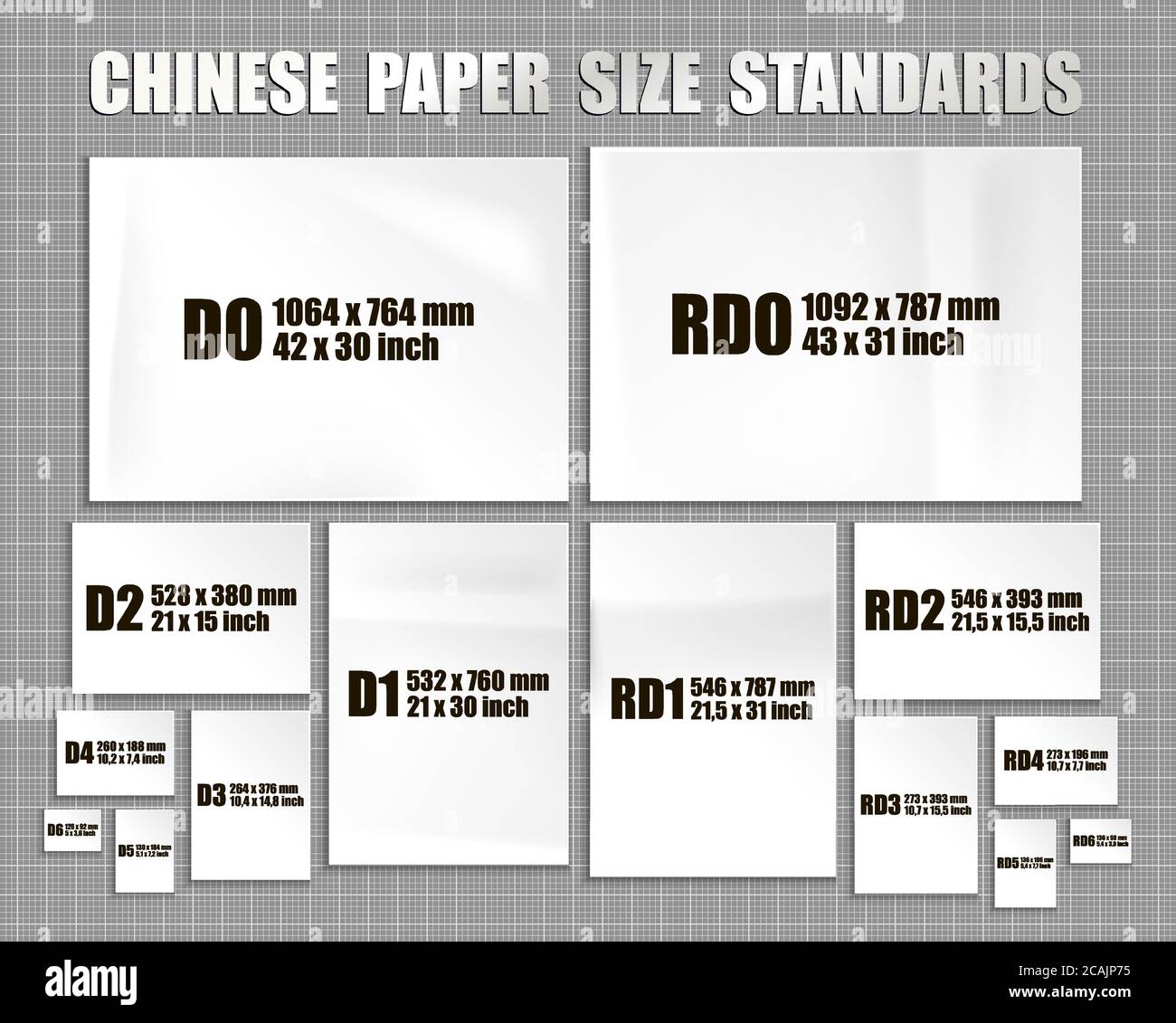 Set completo di standard di formato cinese per fogli di carta serie D, RD. Simulato su di pagine realistiche di carta bianca in formati differenti Illustrazione Vettoriale