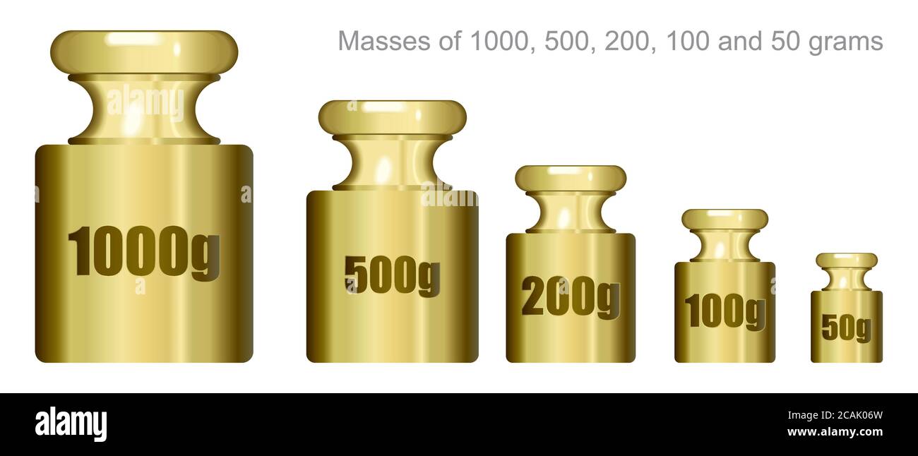 Pesi metallici per determinare il peso. Pesi di calibrazione. Set di pesi di calibrazione da laboratorio. Strumento per massa precisione misurazione. Illustrazione Vettoriale