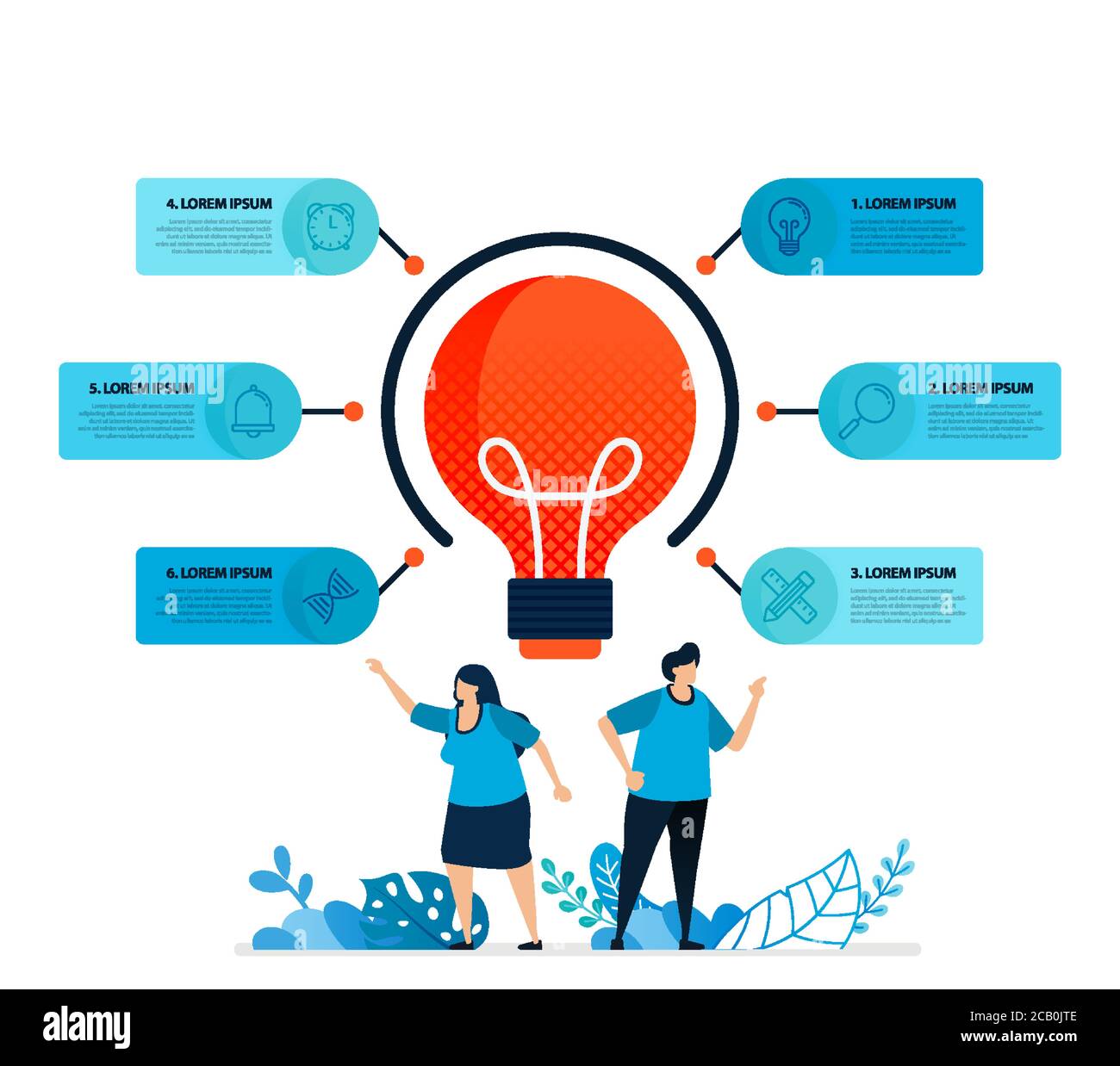 illustrazione umana e idee progettazione infografica per opzioni aziendali, fasi di apprendimento, processi di istruzione. Vettore piatto per landing page, web, websi Illustrazione Vettoriale