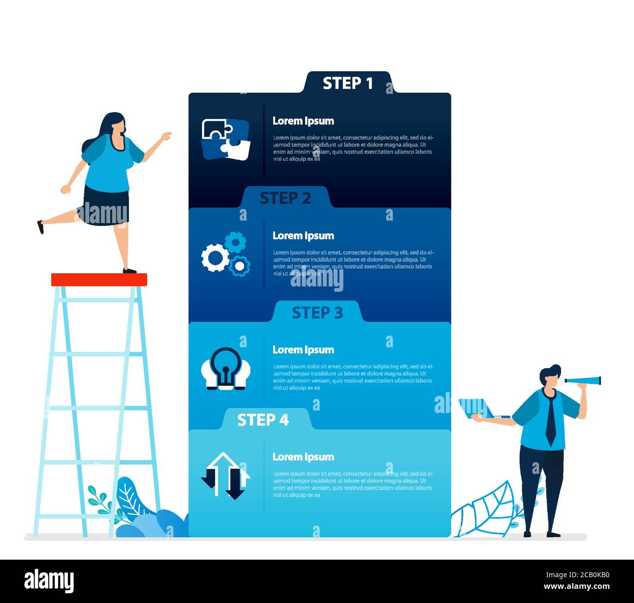 illustrazione umana e progettazione infografica per opzioni aziendali, fasi di apprendimento, processi di istruzione. Vettore piatto per landing page, web, sito web, ba Illustrazione Vettoriale