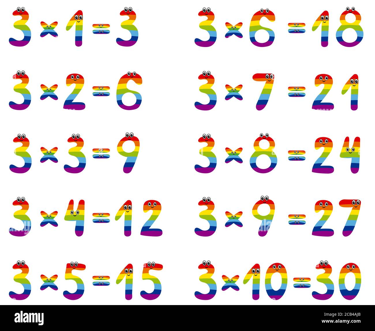 Tavolo moltiplicativo con numeri carini dal design arcobaleno. Foto Stock