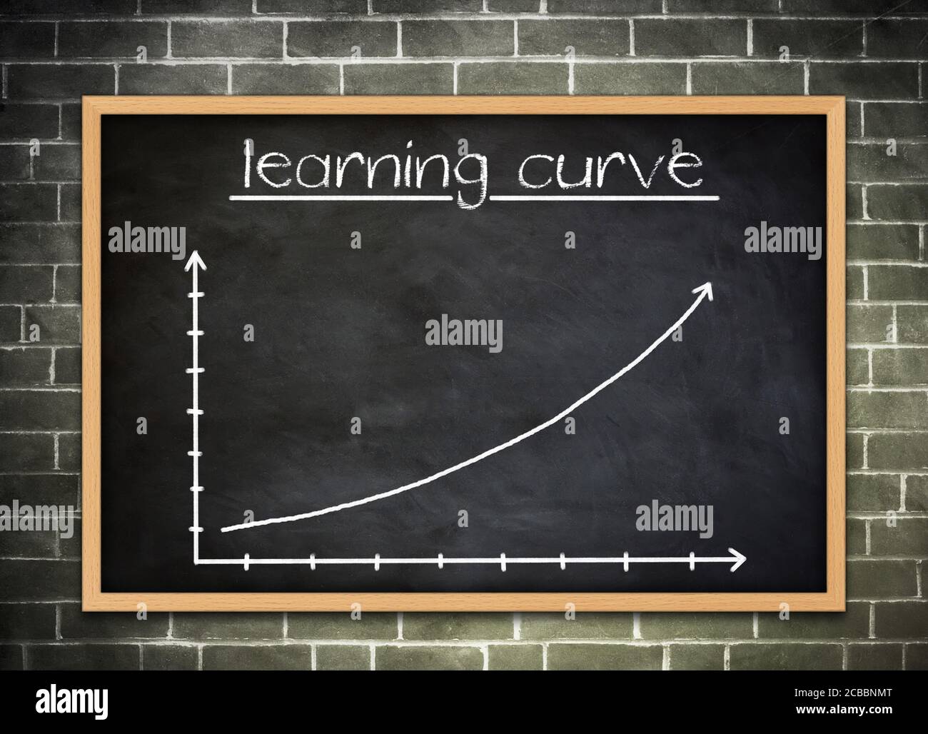 curva di apprendimento - avanzamento della conoscenza Foto Stock
