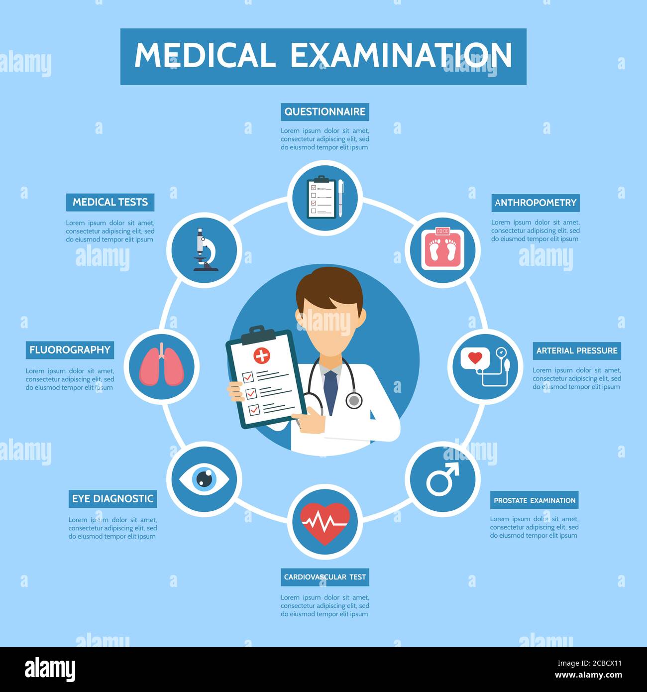 Concetto infografico di esame medico. Medicina sanitaria. Banner con medico e test medici. Diagnosi medica online. Console di assistenza sanitaria online Illustrazione Vettoriale