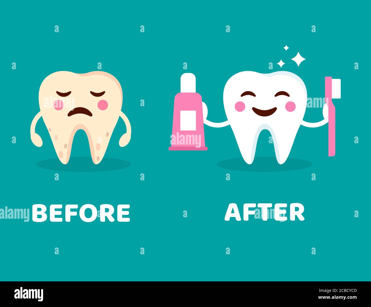 Concetto di cura dei denti. Prima e dopo aver spazzolato i caratteri dei denti. Denti sorridenti sani con spazzolino e dentifricio. Piangendo giallo cattivo dente malato. Illustrazione Vettoriale