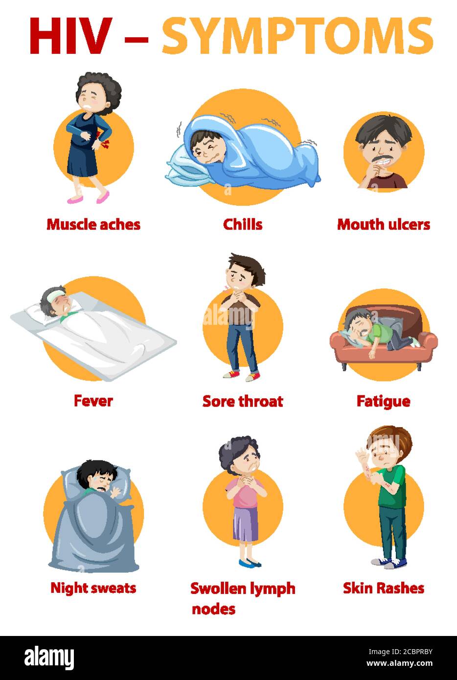 Sintomi di infezione da HIV illustrazione infografica Illustrazione Vettoriale