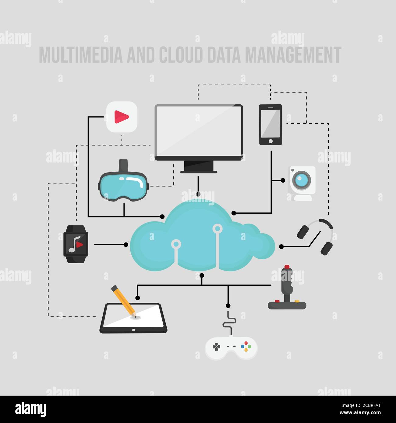 Background di cloud computing piatto. Tecnologia di rete per lo storage dei dati. Contenuti multimediali e siti web hosting. Flat desi per la gestione dei dati cloud multimediali Illustrazione Vettoriale