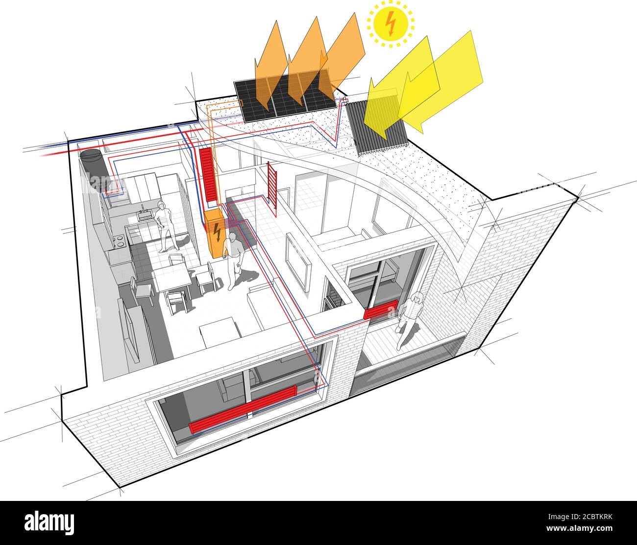 appartamento con riscaldamento a radiatore e tubi di riscaldamento centralizzato come fonte di energia di riscaldamento con pannelli solari di riscaldamento e fotovoltaico pannelli Illustrazione Vettoriale
