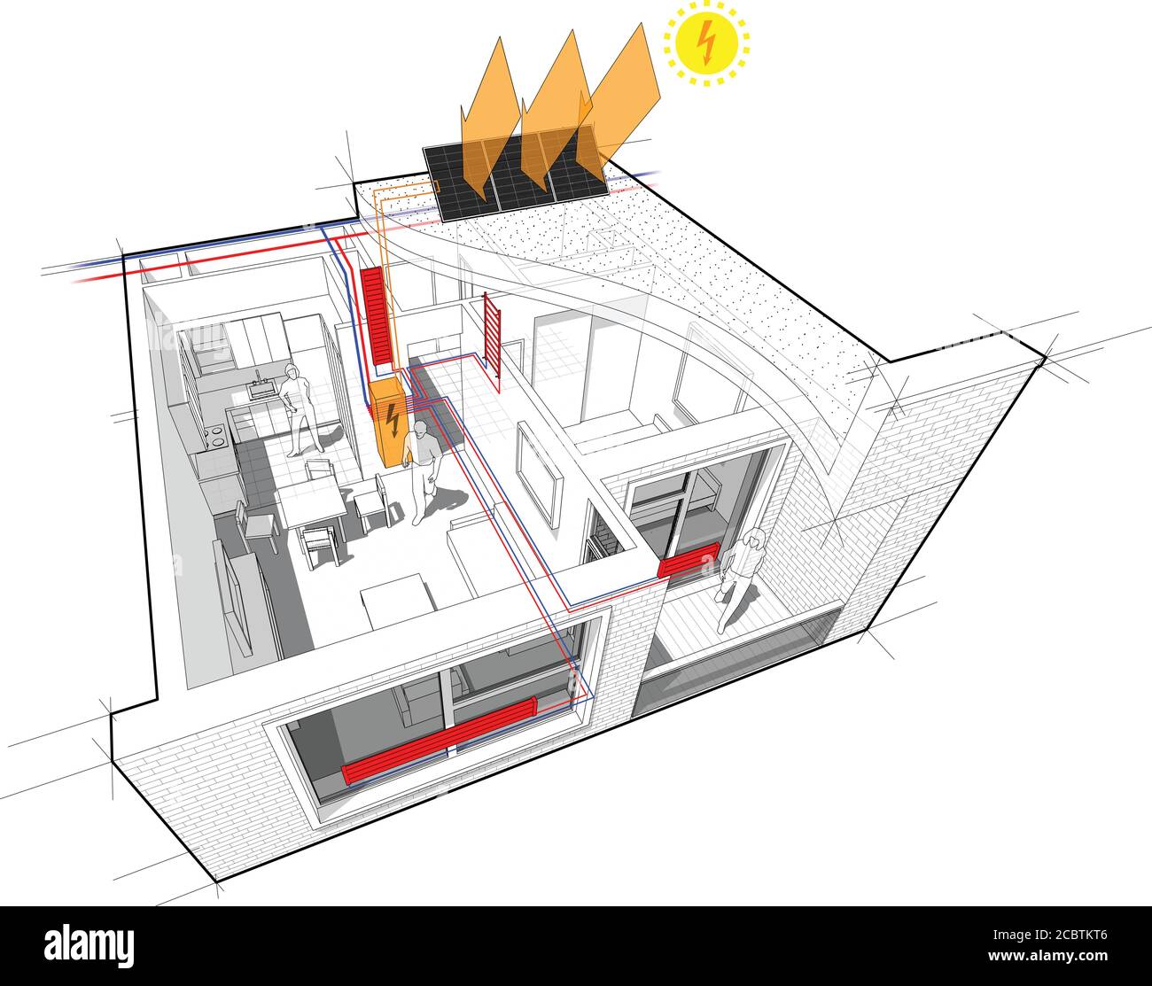 appartamento completamente arredato con riscaldamento del radiatore di acqua calda e centrale tubi di riscaldamento come fonte di energia di riscaldamento e pannelli fotovoltaici Illustrazione Vettoriale