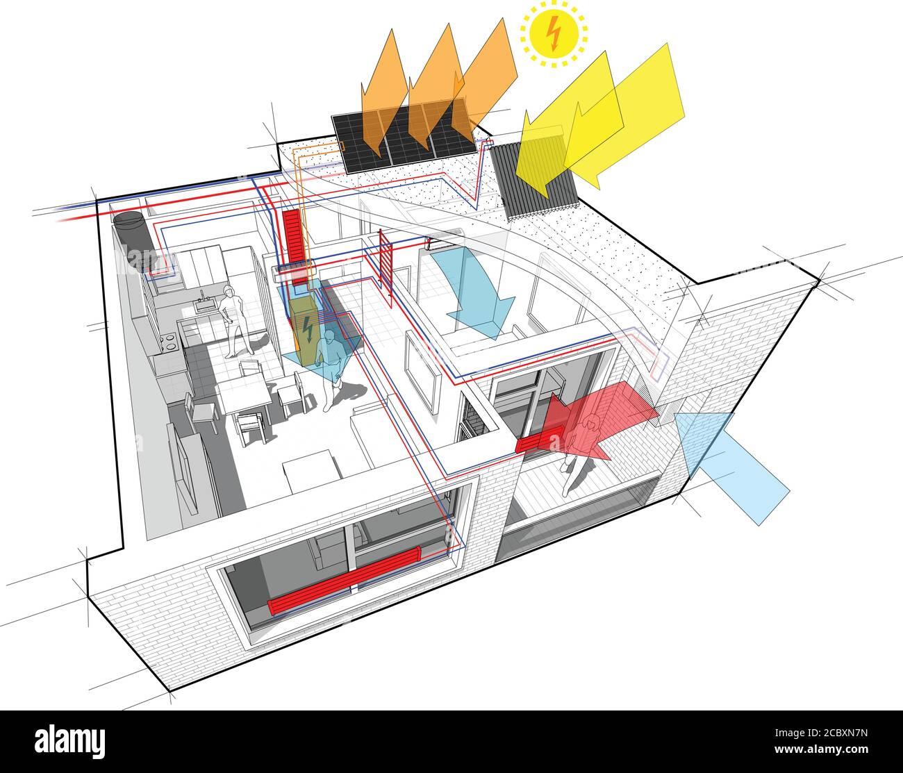 Appartamento con radiatori e fotovoltaici e solari e aria condizionata Illustrazione Vettoriale