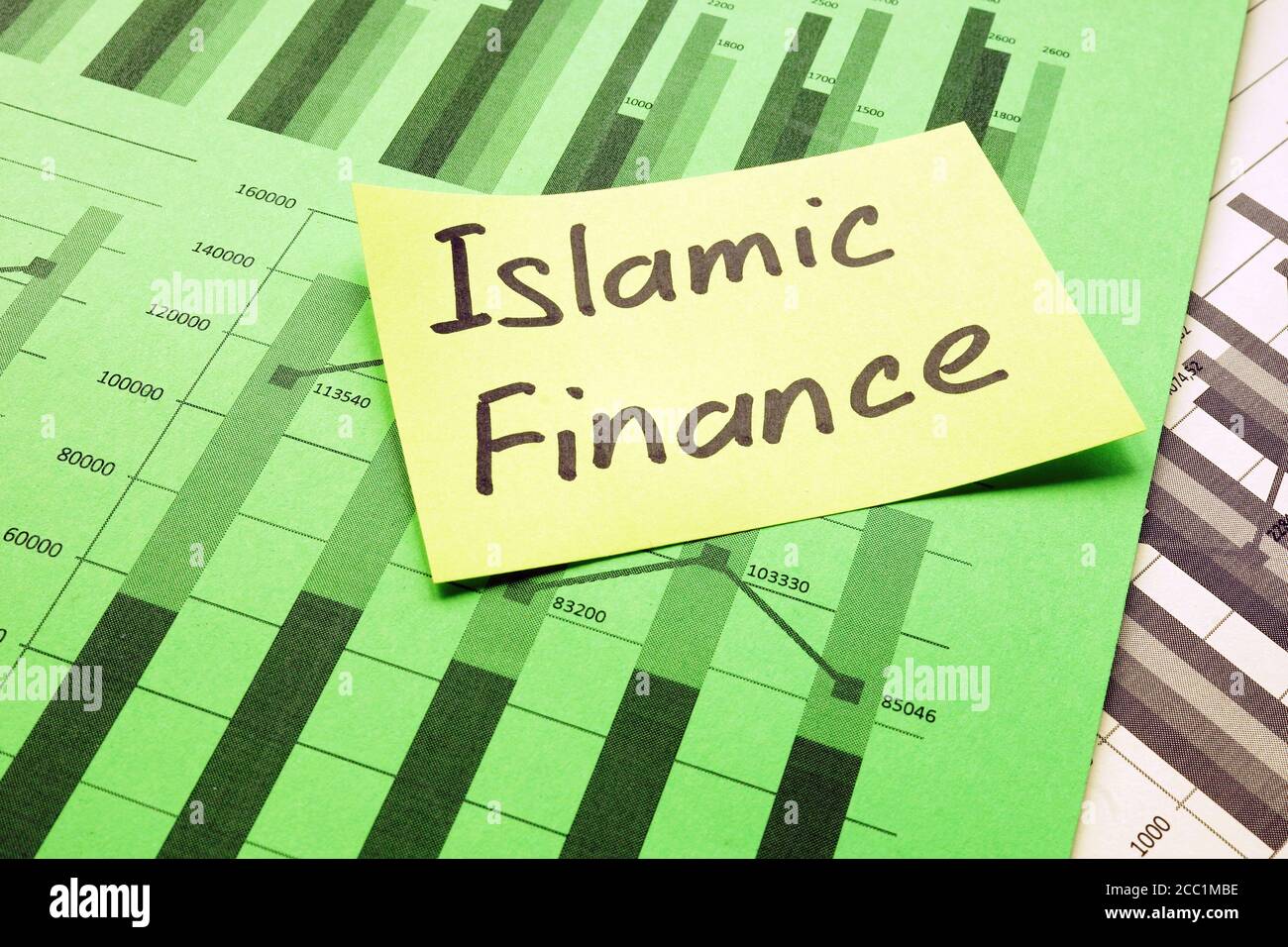 La finanza islamica ha scritto a mano la frase sulla pagina gialla. Foto Stock