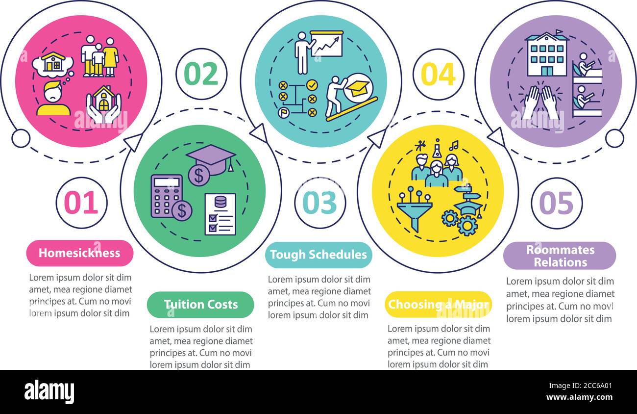 Modello infografico vettoriale per le sfide degli studenti Illustrazione Vettoriale