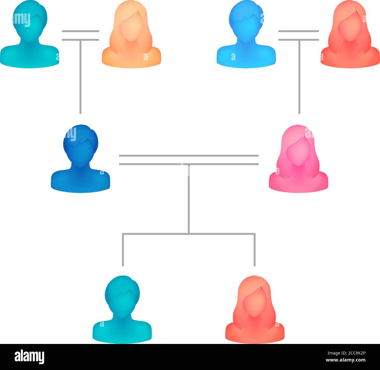 Illustrazione vettoriale dell'albero della famiglia ( persona silhouette senza volto / 3 generazioni ) Illustrazione Vettoriale