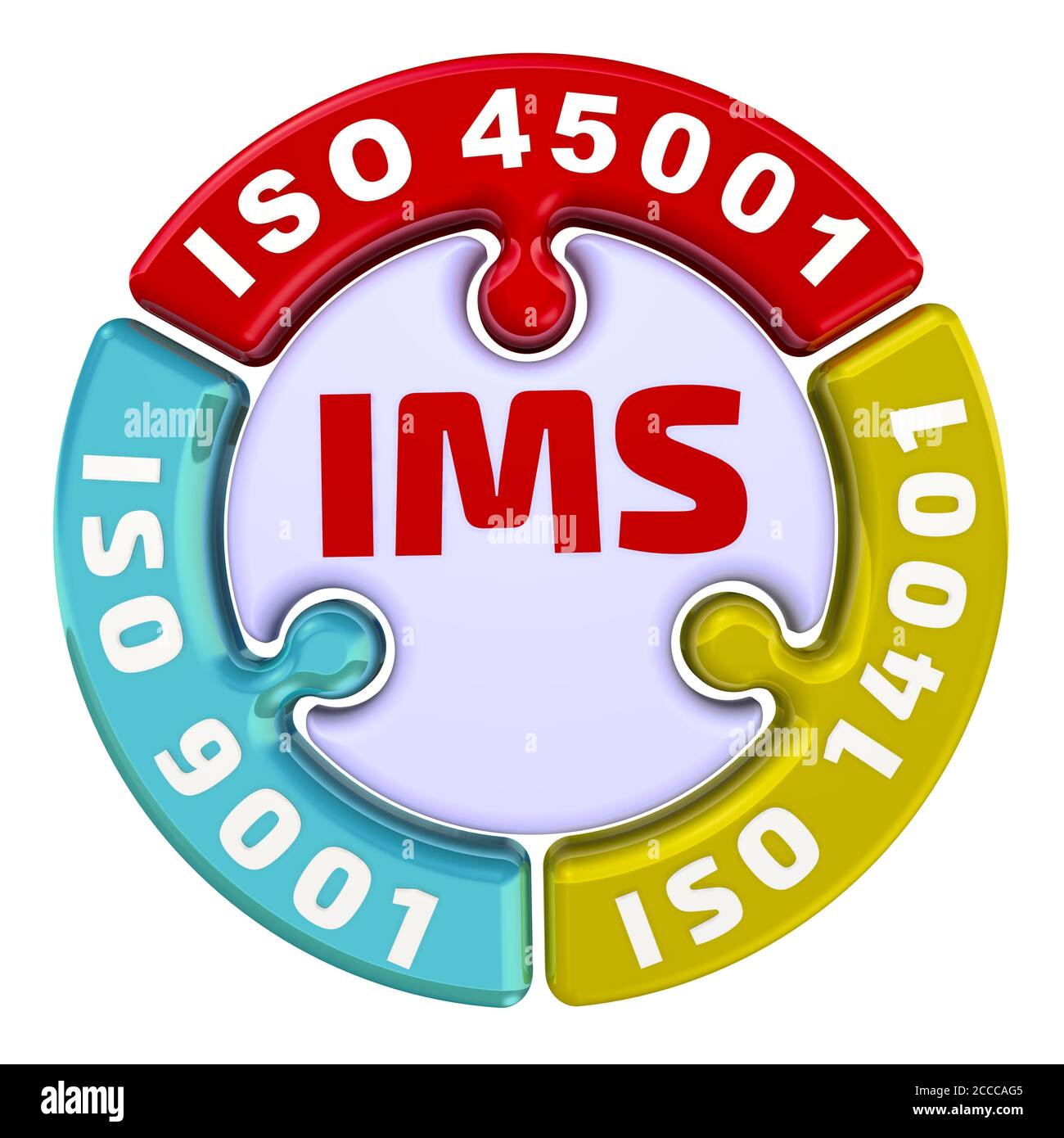 IMS. Sistema di gestione integrato ISO. L'iscrizione IMS. ISO 9001, ISO 14001, ISO 45001 sul puzzle a forma di cerchio. Illustrazione 3D Foto Stock