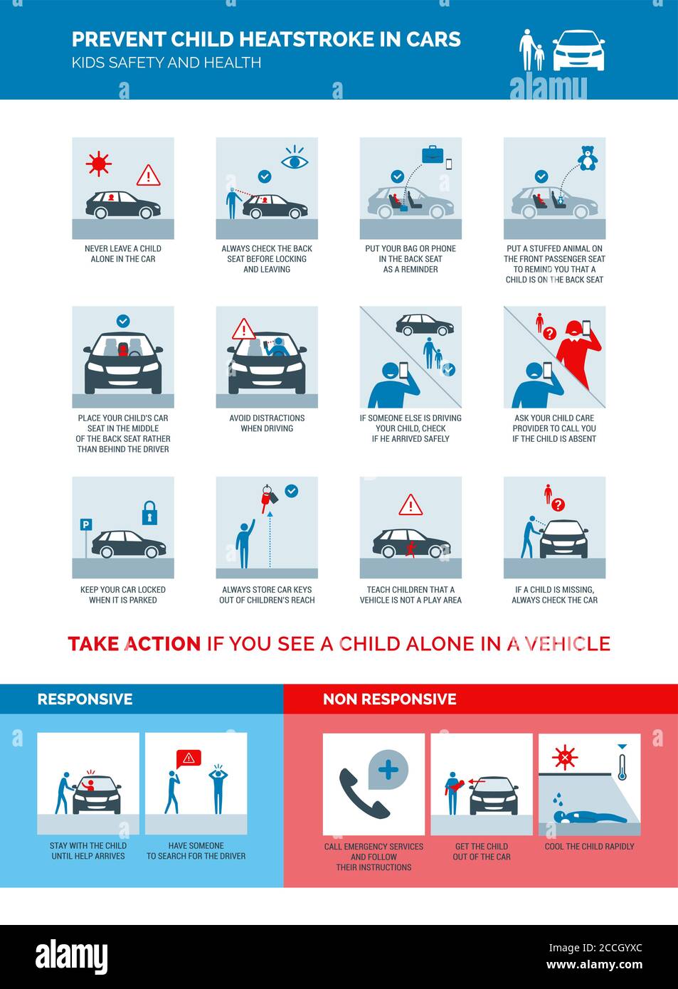 Prevenire il colpo di calore del bambino in auto vettore infografica, consigli di sicurezza e di pronto soccorso per i bambini lasciati da soli in una macchina Illustrazione Vettoriale