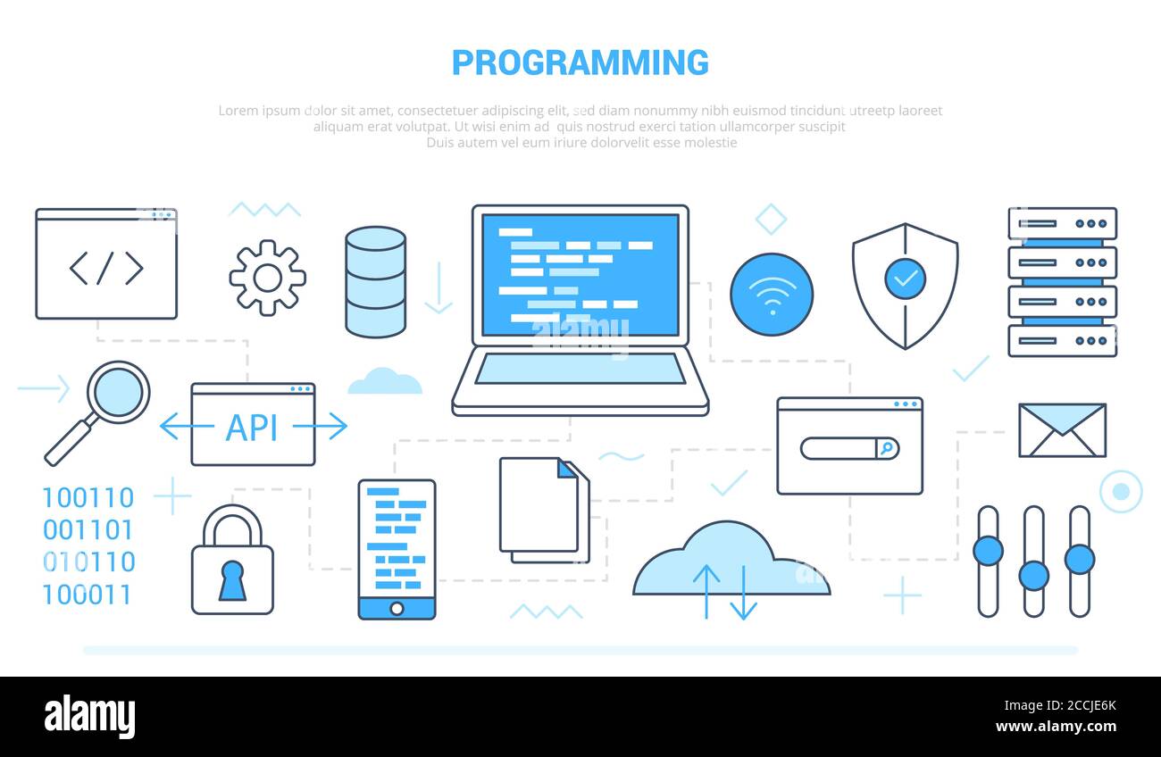campagna di sviluppo software per codici di programmazione per l'atterraggio di modelli di homepage di sito web banner di pagina con stile icona profilo Illustrazione Vettoriale