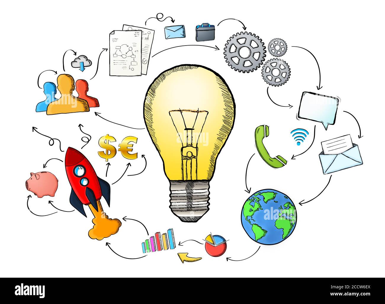 Lampadina disegnata a mano con icone multimediali che volano su bianco sfondo Foto Stock