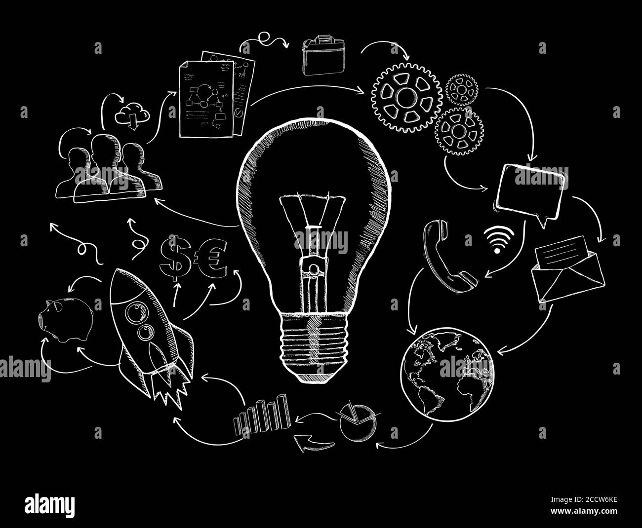 Lampadina disegnata a mano con icone multimediali che volano in nero sfondo Foto Stock